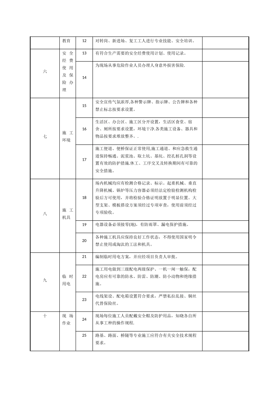 施工安全检查记录表_第2页