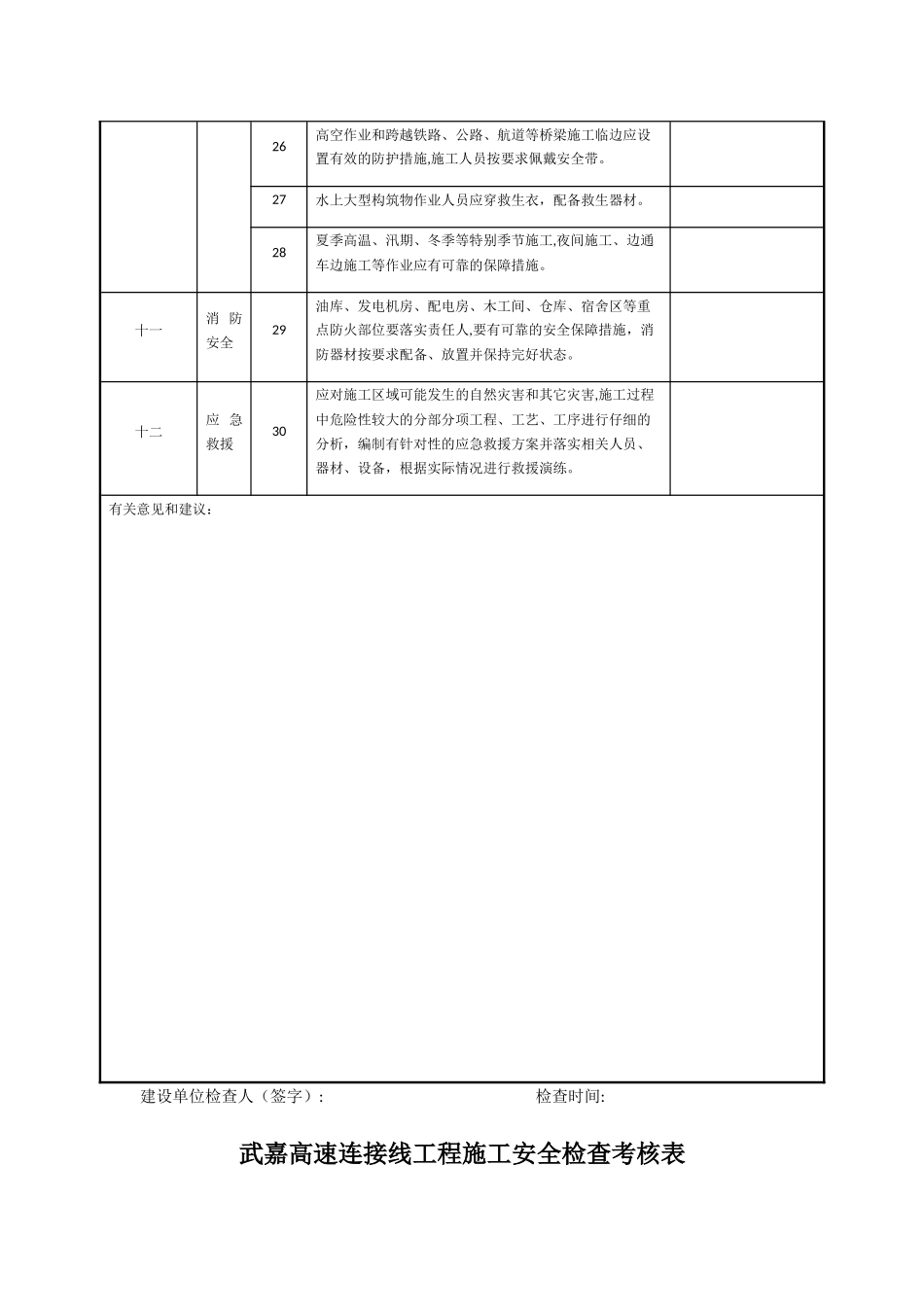 施工安全检查记录表_第3页
