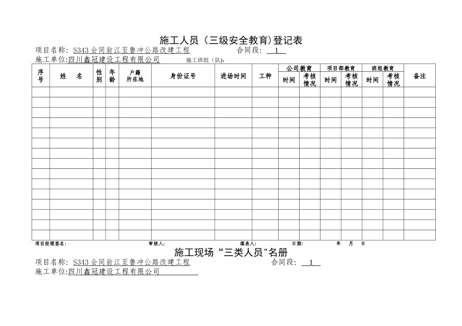 施工安全管理台帐_第1页