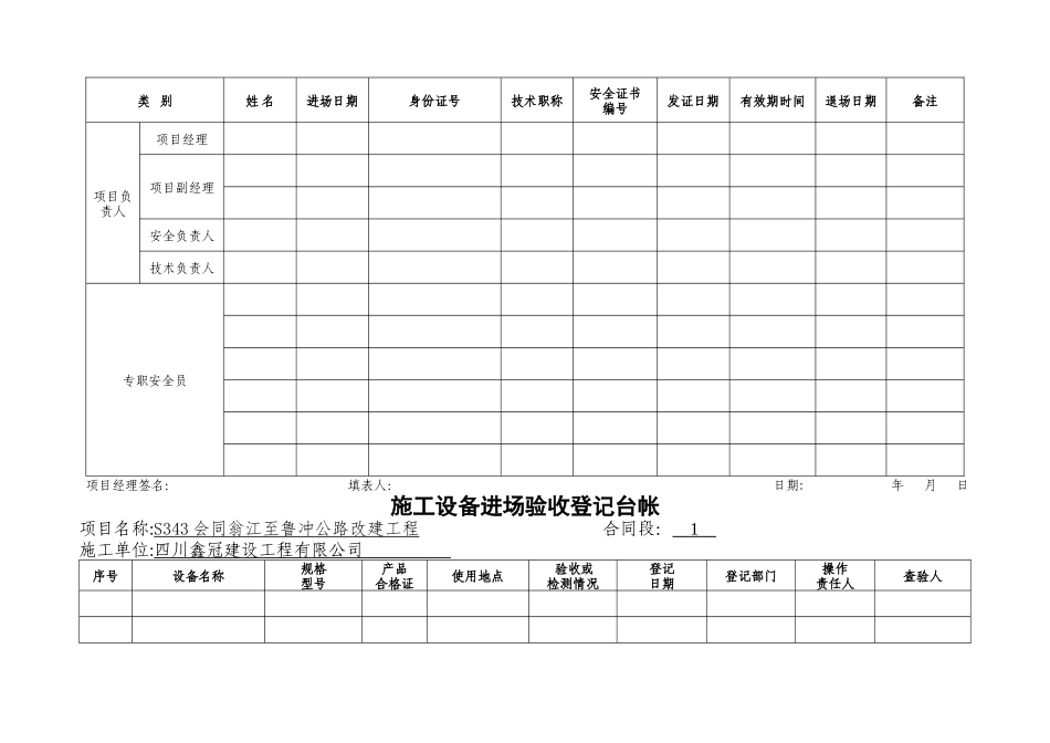施工安全管理台帐_第2页