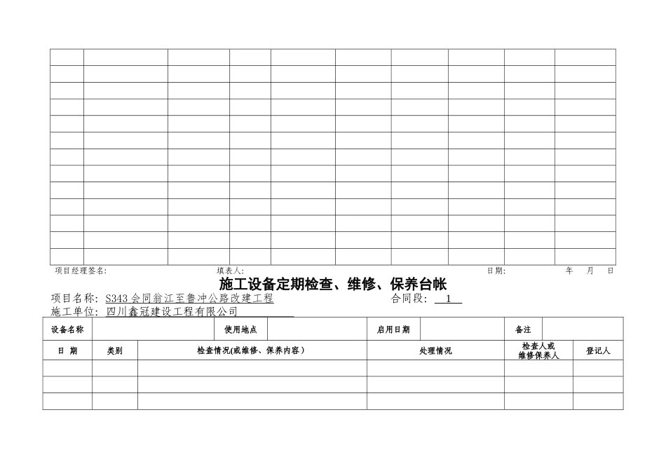 施工安全管理台帐_第3页