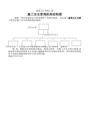 施工安全管理机构组织结构图1