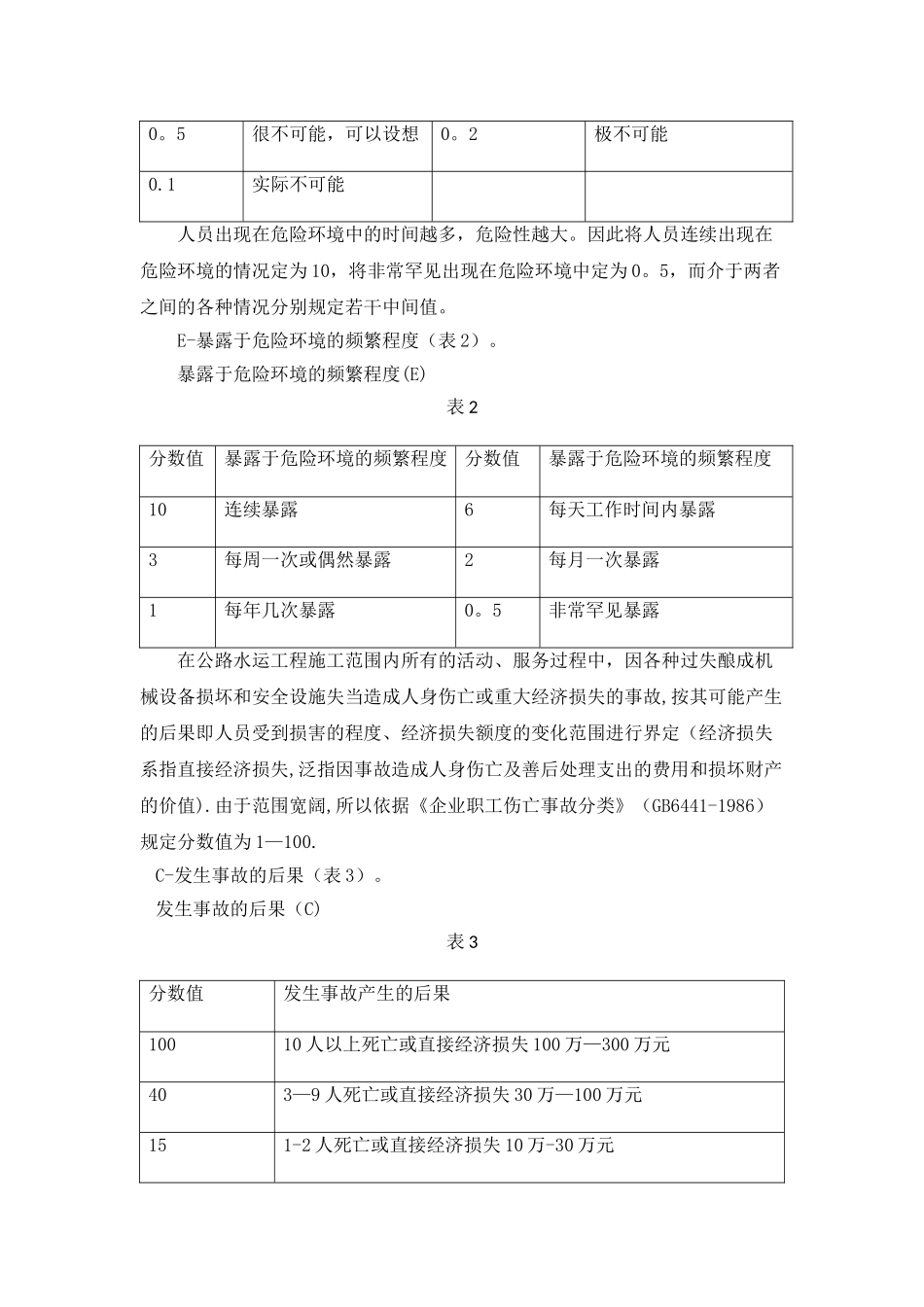 施工安全风险评估制度_第3页