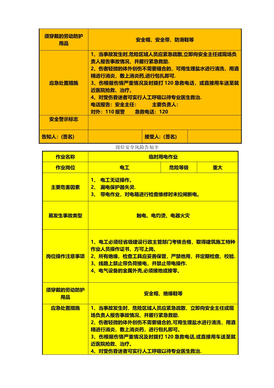施工岗位安全风险告知卡_第3页