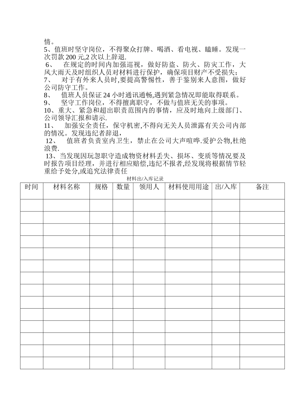 施工工地仓库管理人员制度_第3页