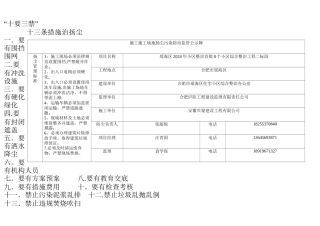 施工工地扬尘污染防治监管公示牌