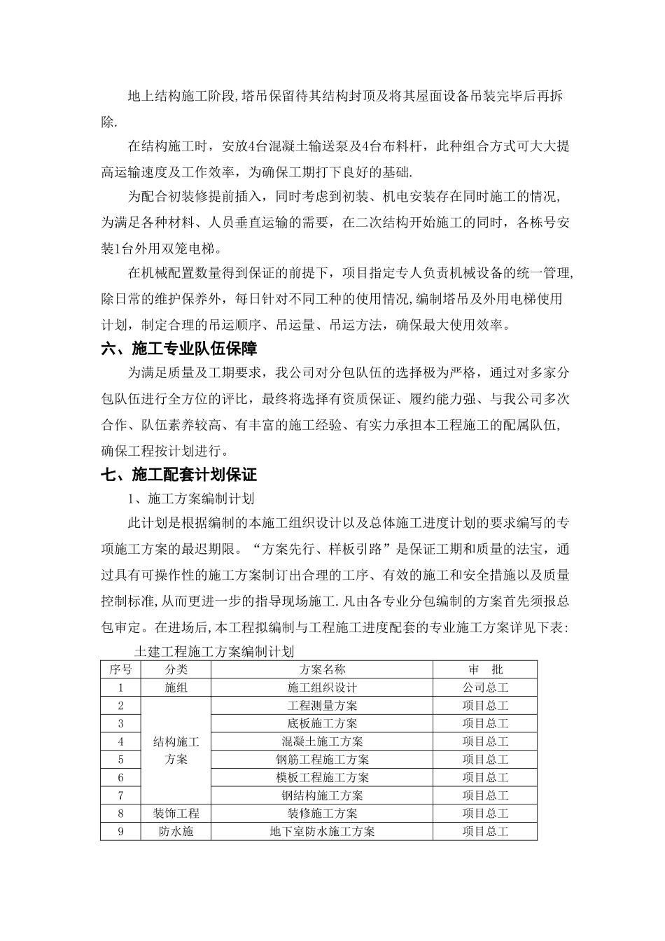 施工工期保证措施1_第3页