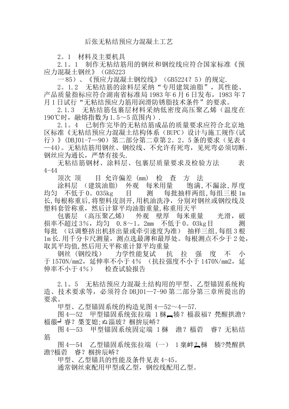 施工工艺-后张无粘结预应力混凝土工艺_第1页