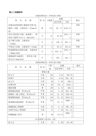 施工工程量清单