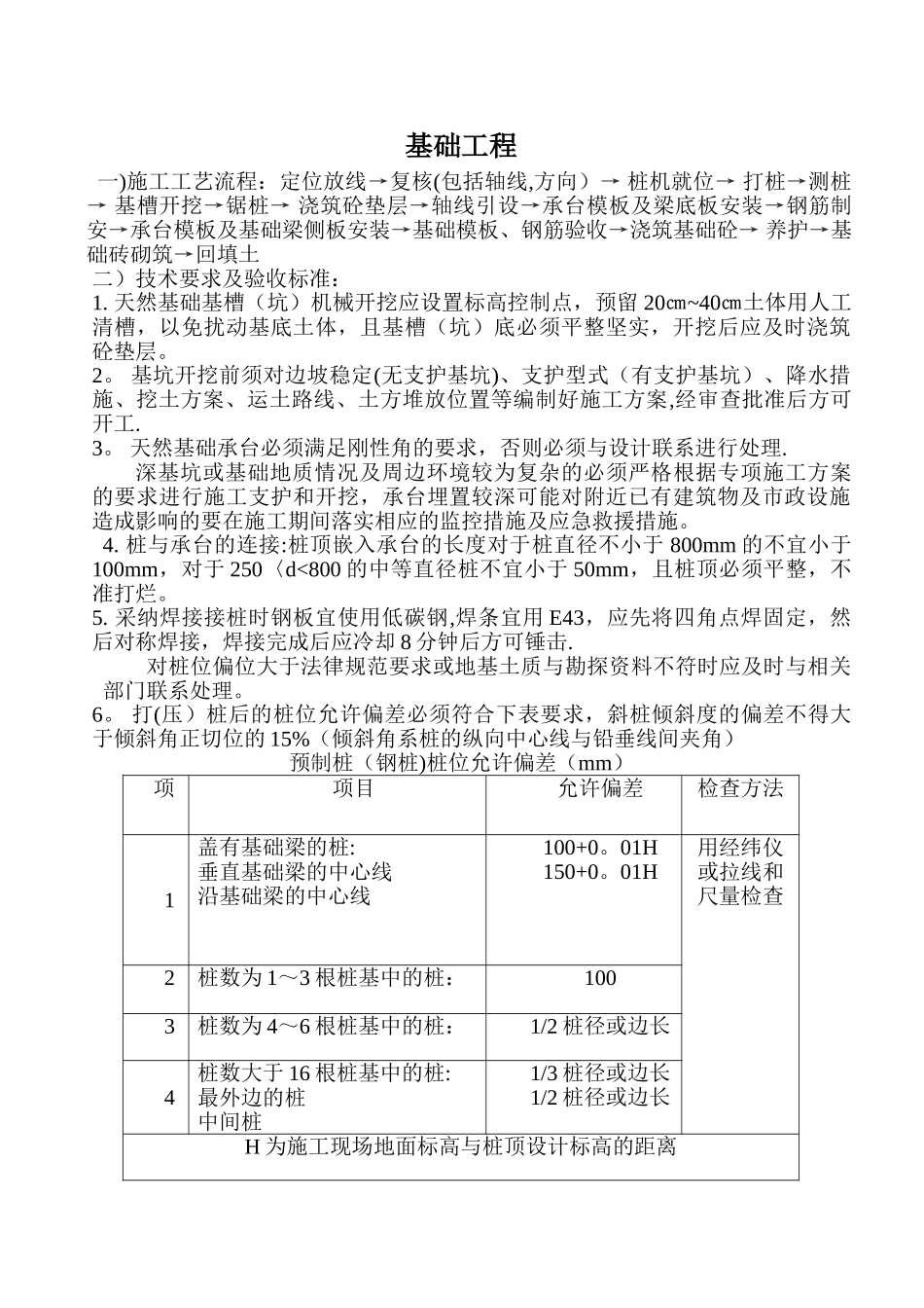 施工工艺流程及验收标准_第2页