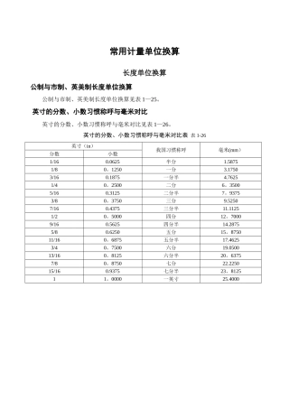 施工常用计量单位换算