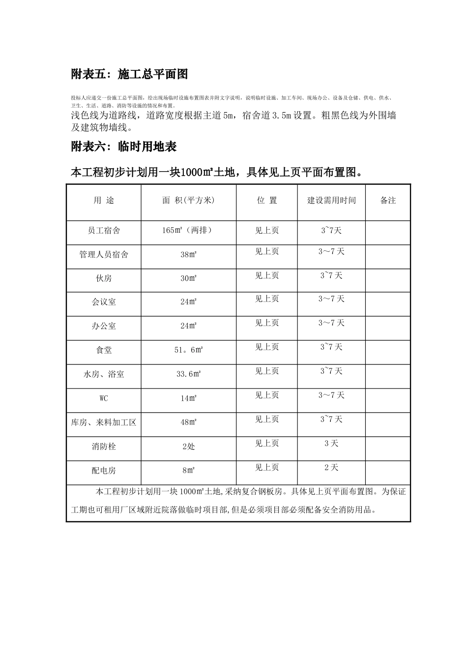 施工平面布置图及临时用地表_第1页
