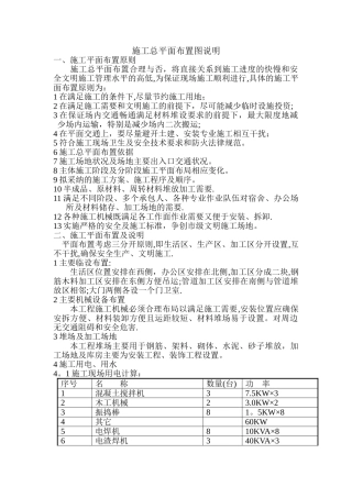 施工平面布置说明