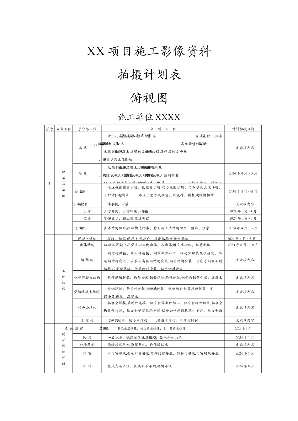 施工影像资料拍摄计划表_第1页