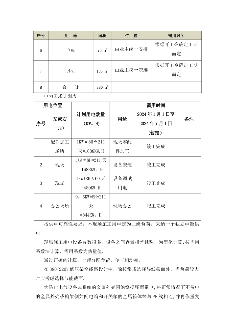 施工总平面布置图及临时用地表_第2页