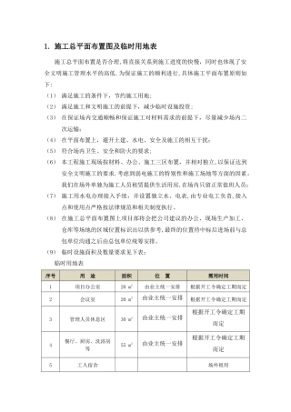 施工总平面布置图及临时用地表