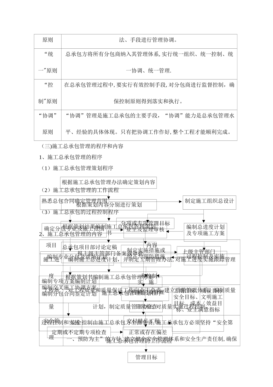 施工总承包管理_第2页