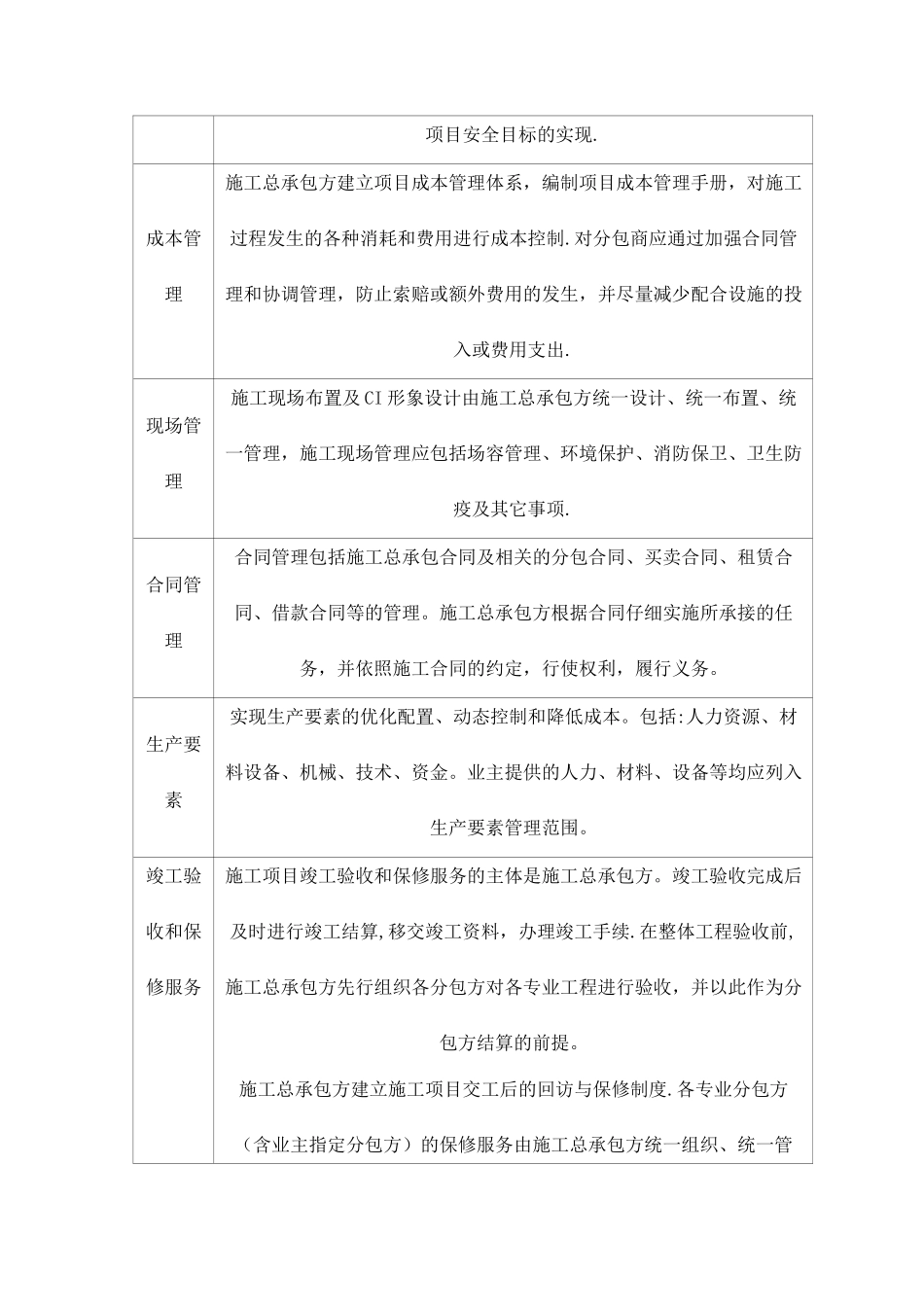 施工总承包管理_第3页
