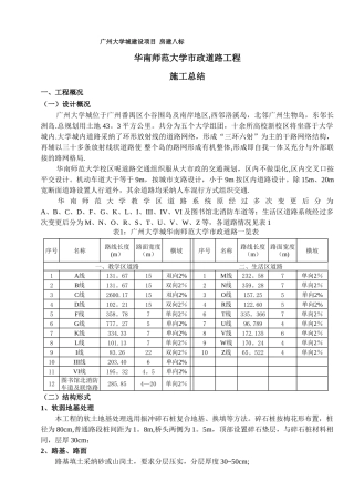 施工总结市政道路