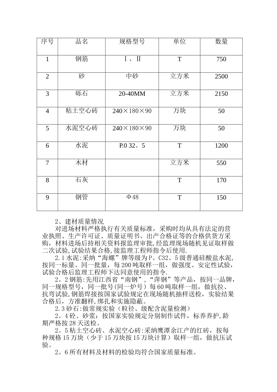 施工总结报告1_第3页