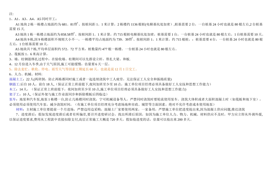 施工总进度计划横道图_第3页