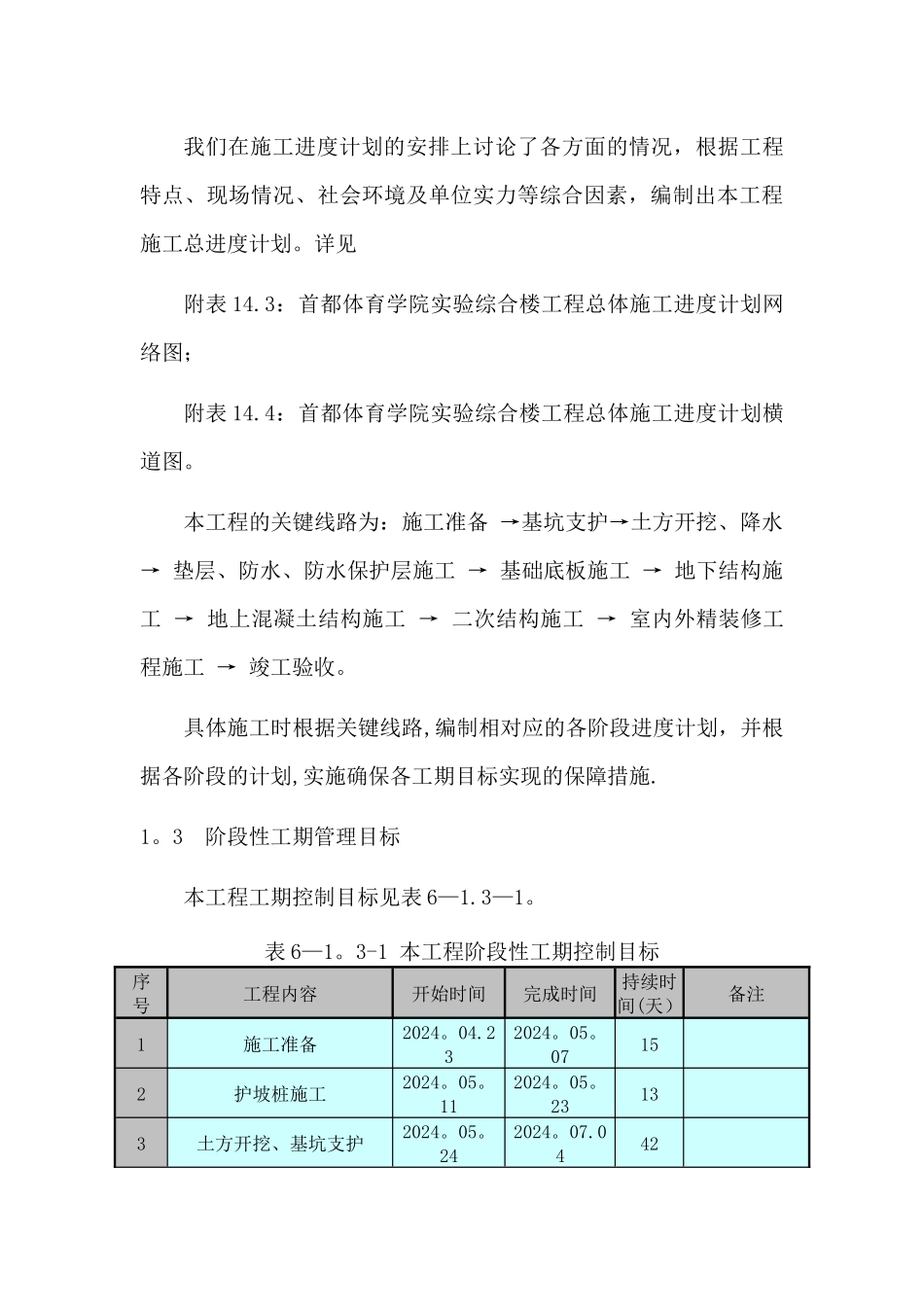 施工总进度计划保证措施_第3页