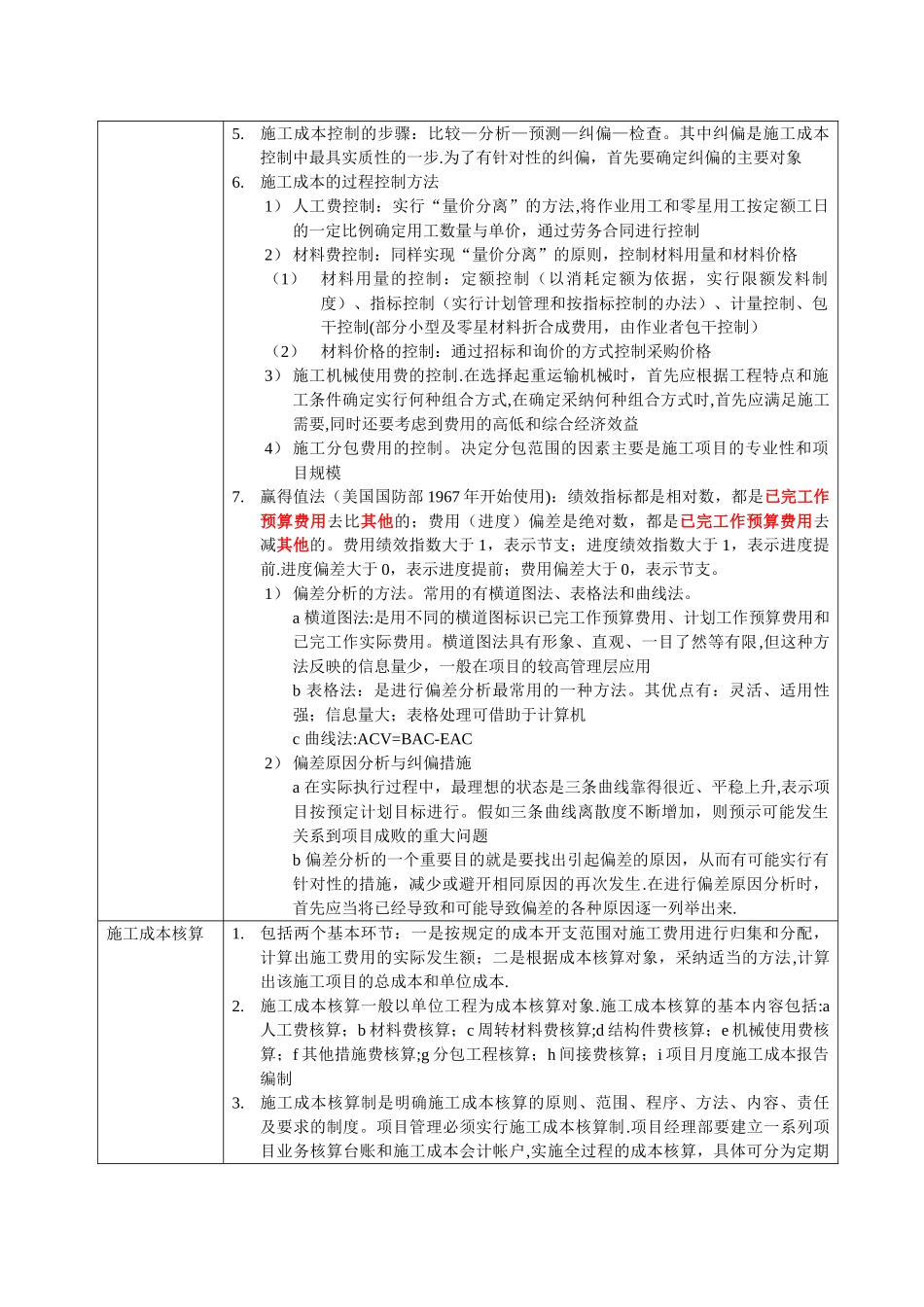 施工成本管理与施工成本计划_第2页