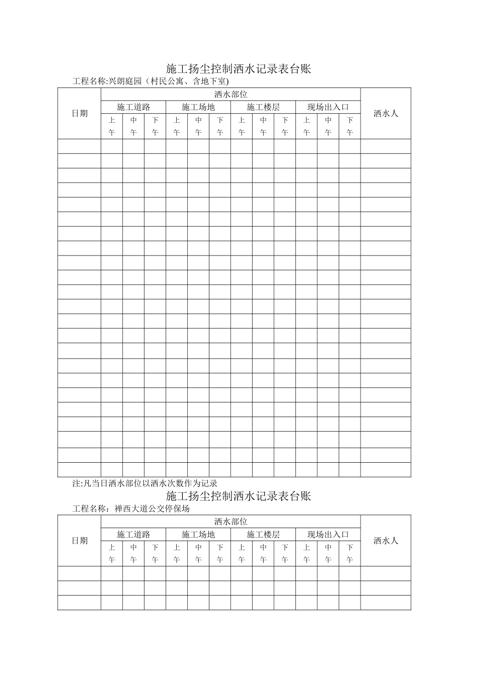 施工扬尘控制洒水记录表台账_第1页