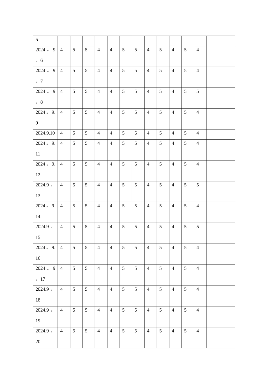 施工扬尘控制洒水记录表台账_第3页