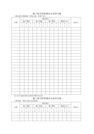 施工扬尘控制洒水记录表台账