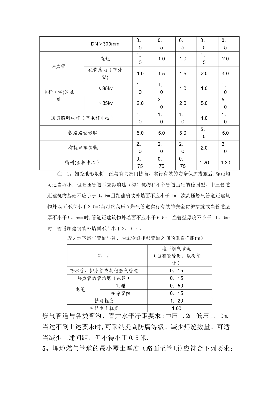 施工技术要求_第2页