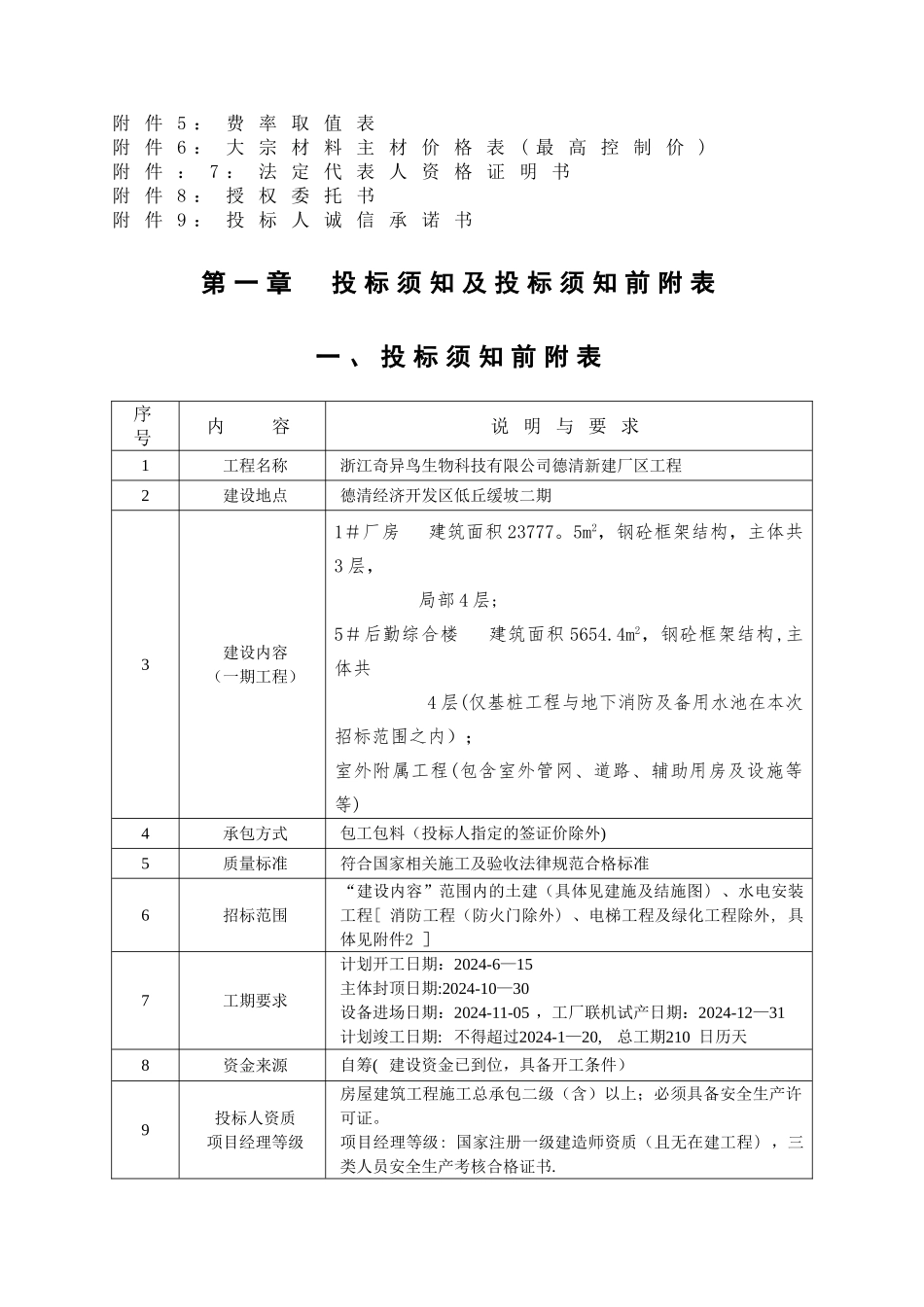 施工招标文件2_第2页
