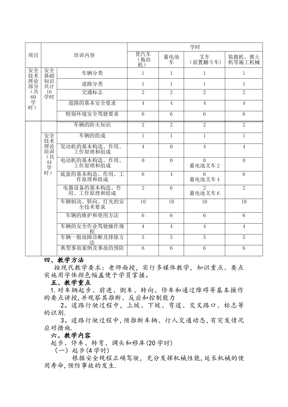 施工挖装实作教案_第2页
