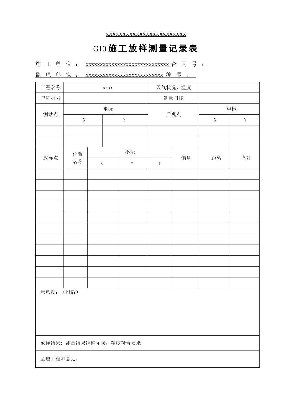 施工放样测量记录表-模板_第1页