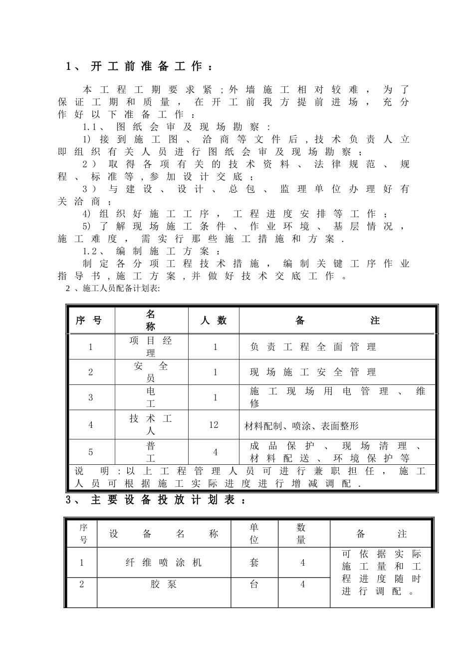 施工方案(外墙无机纤维喷涂)_第3页
