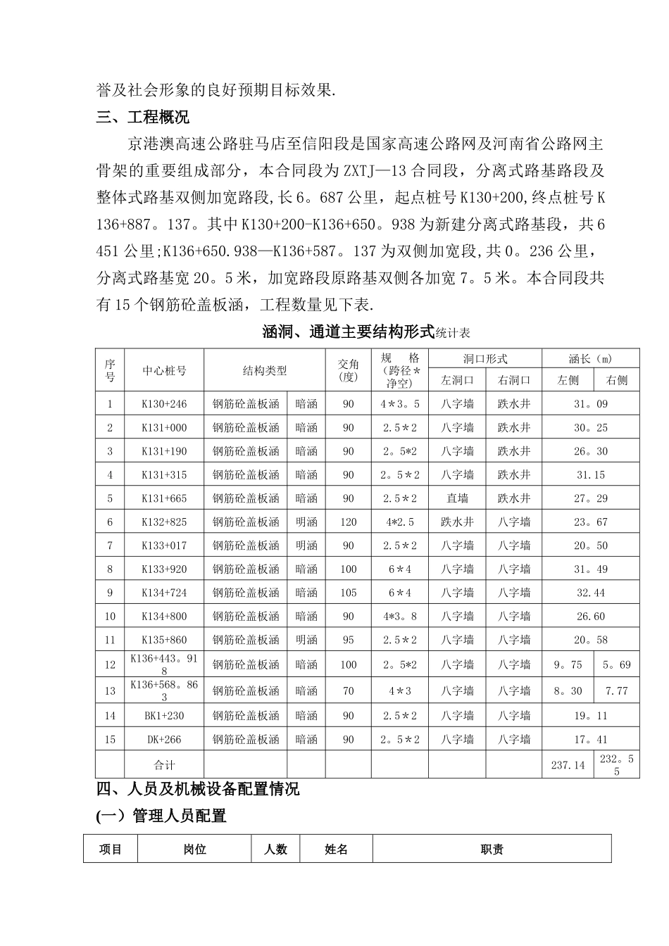 施工方案(涵洞)_第2页