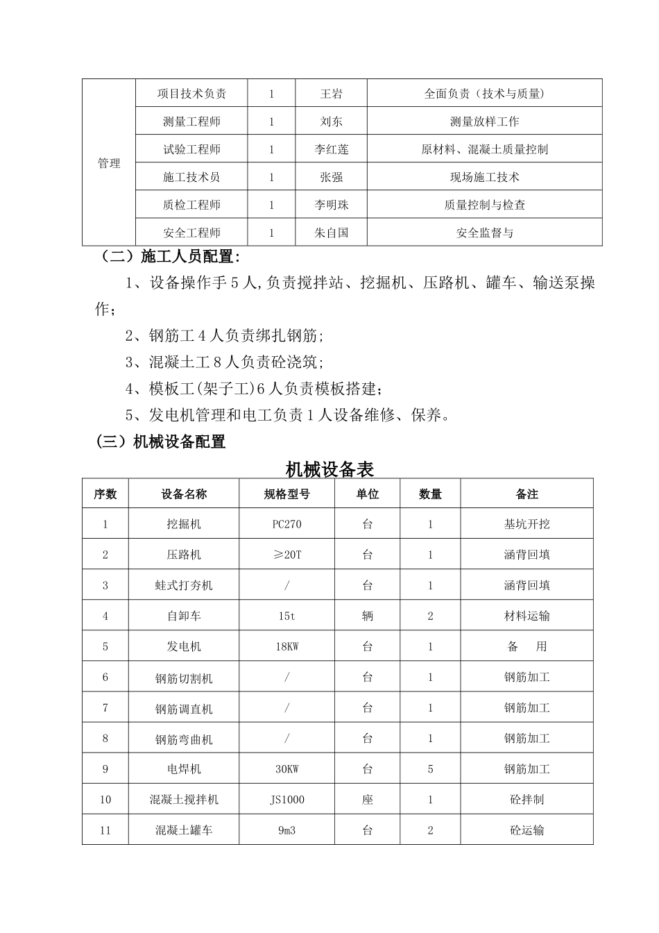 施工方案(涵洞)_第3页