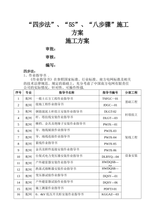 施工方案“四步法”、“5S”、“八步骤”施工方案