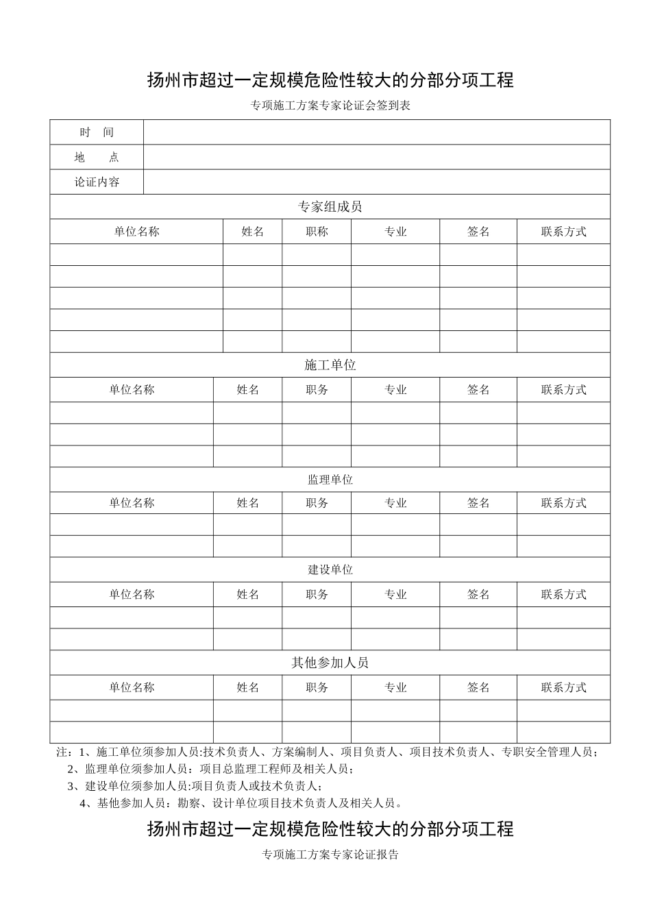 施工方案专家评审模板_第1页