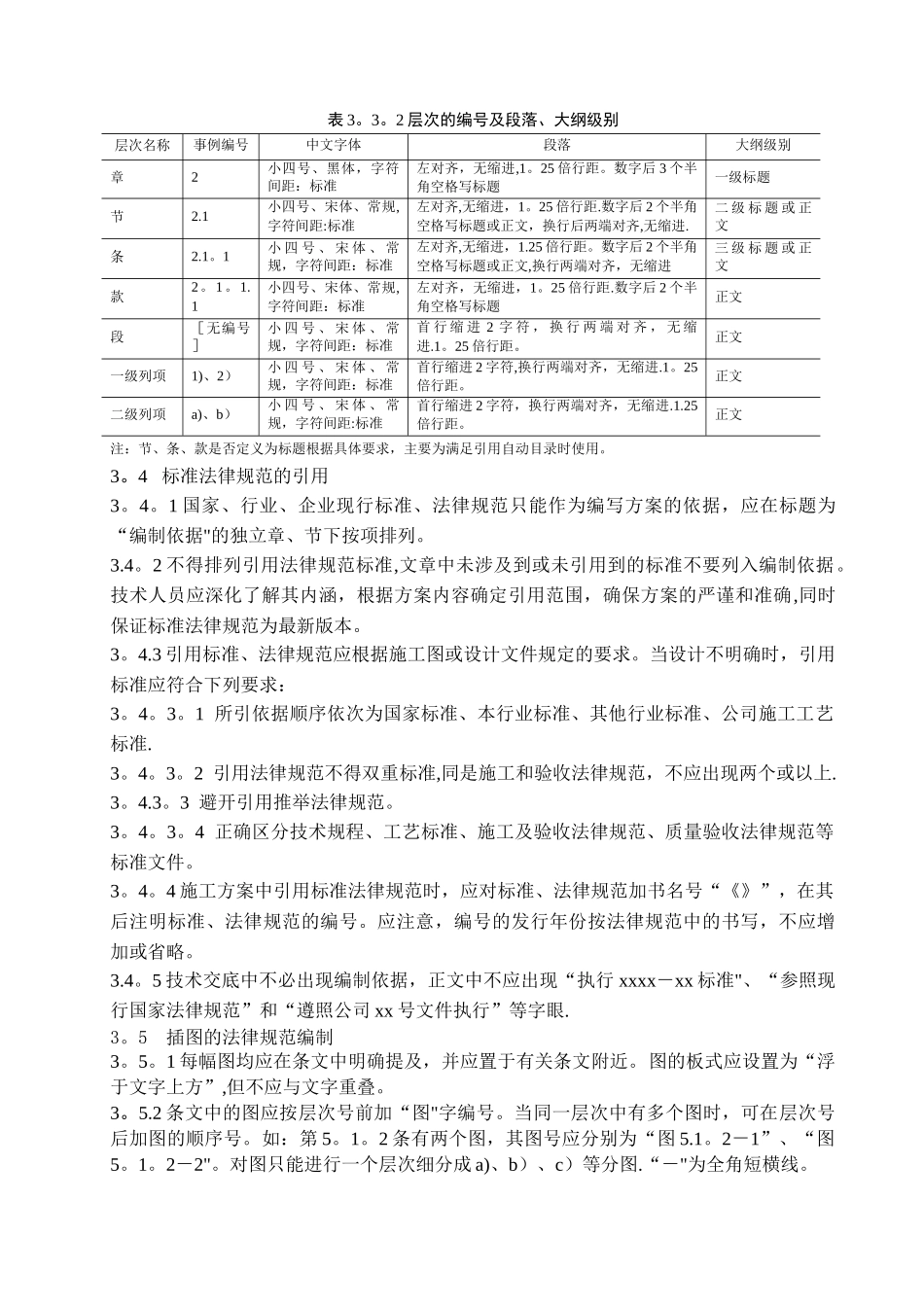 施工方案及技术交底编写要求_第2页