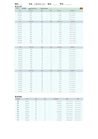 2025年电大炒外汇心得