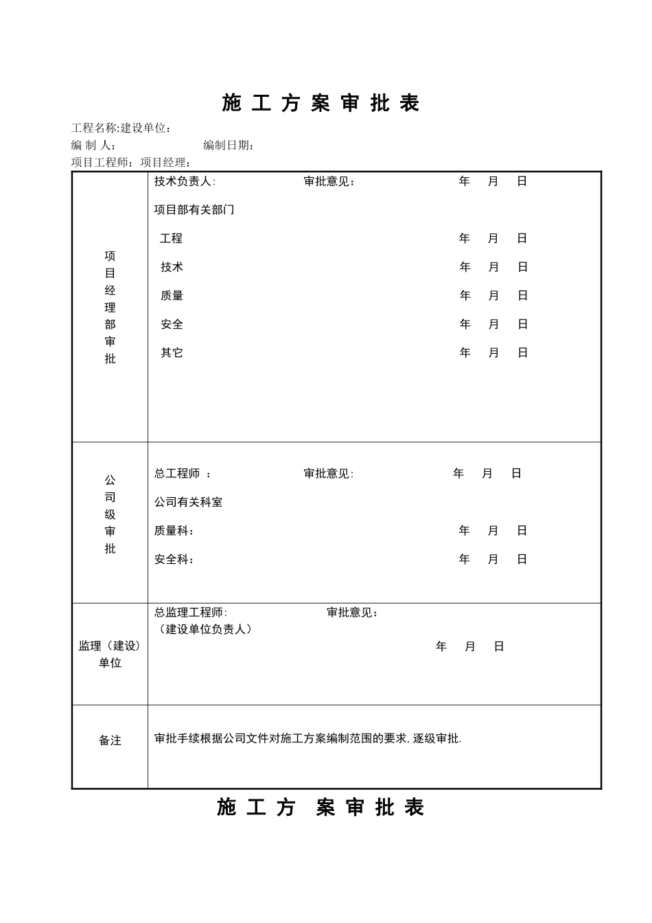 施工方案审批表(空白版)_第1页