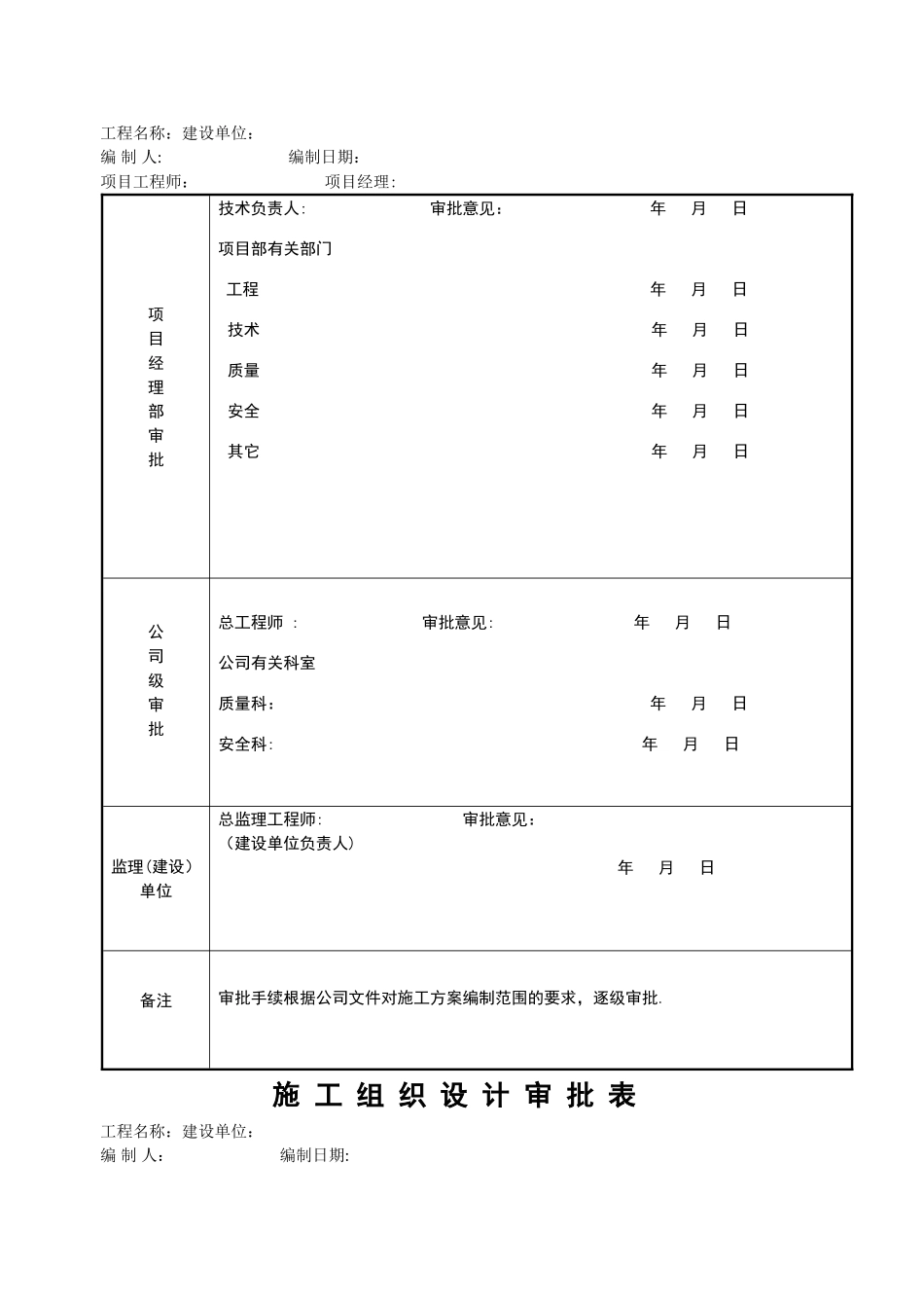 施工方案审批表(空白版)_第2页
