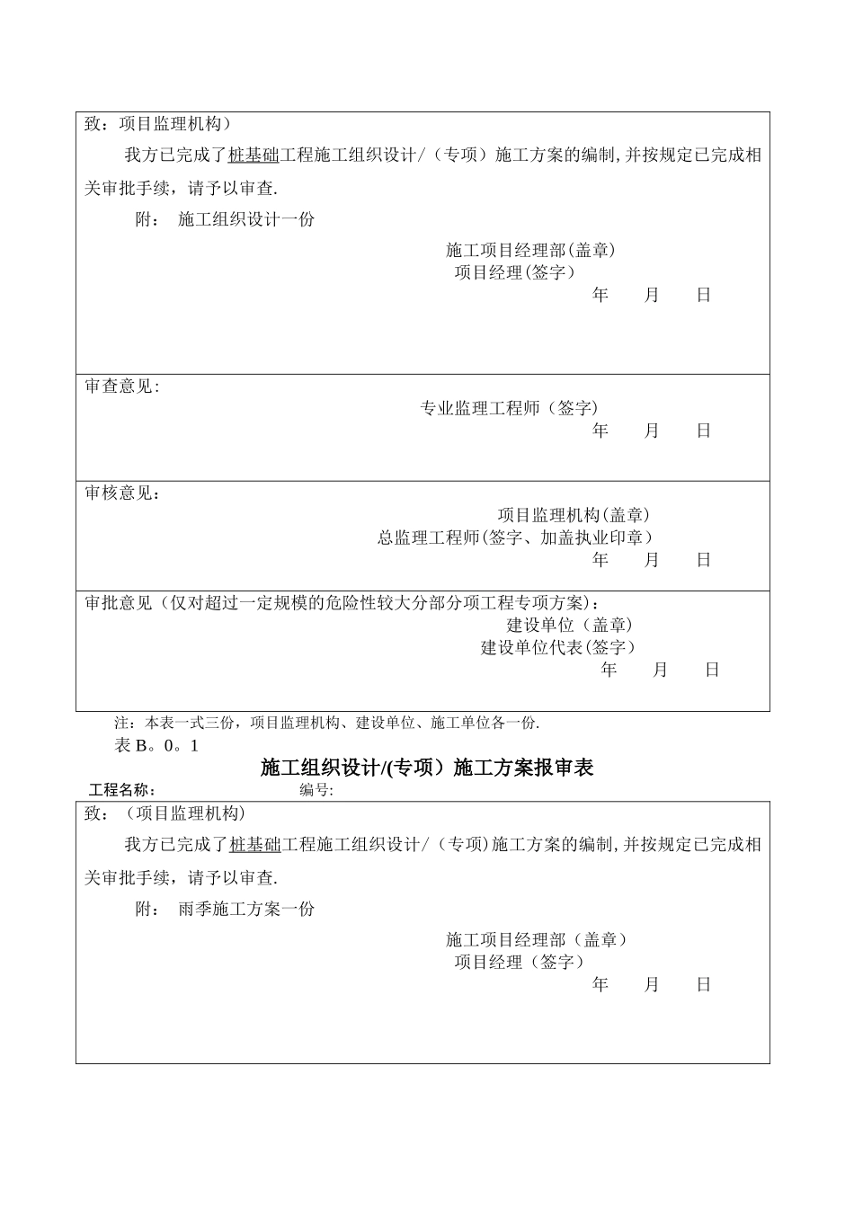 施工方案报审表_第2页