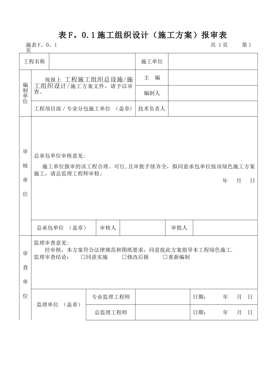 施工方案报审表范本模板_第1页