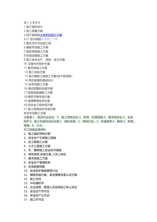 施工方案清单