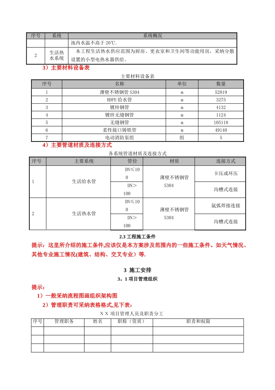 施工方案格式_第3页