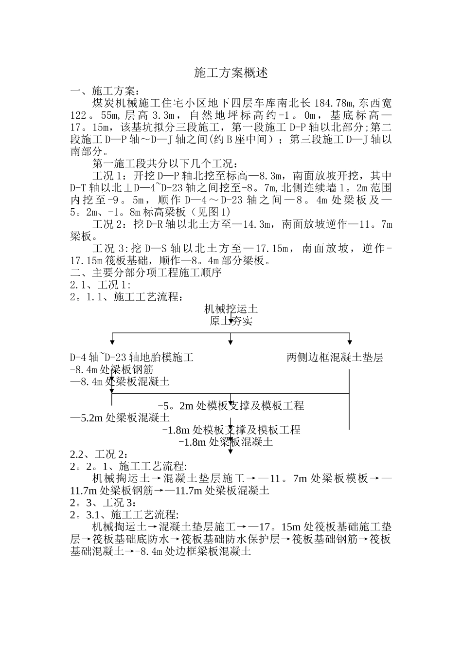 施工方案概述_第1页