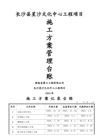 施工方案管理台账