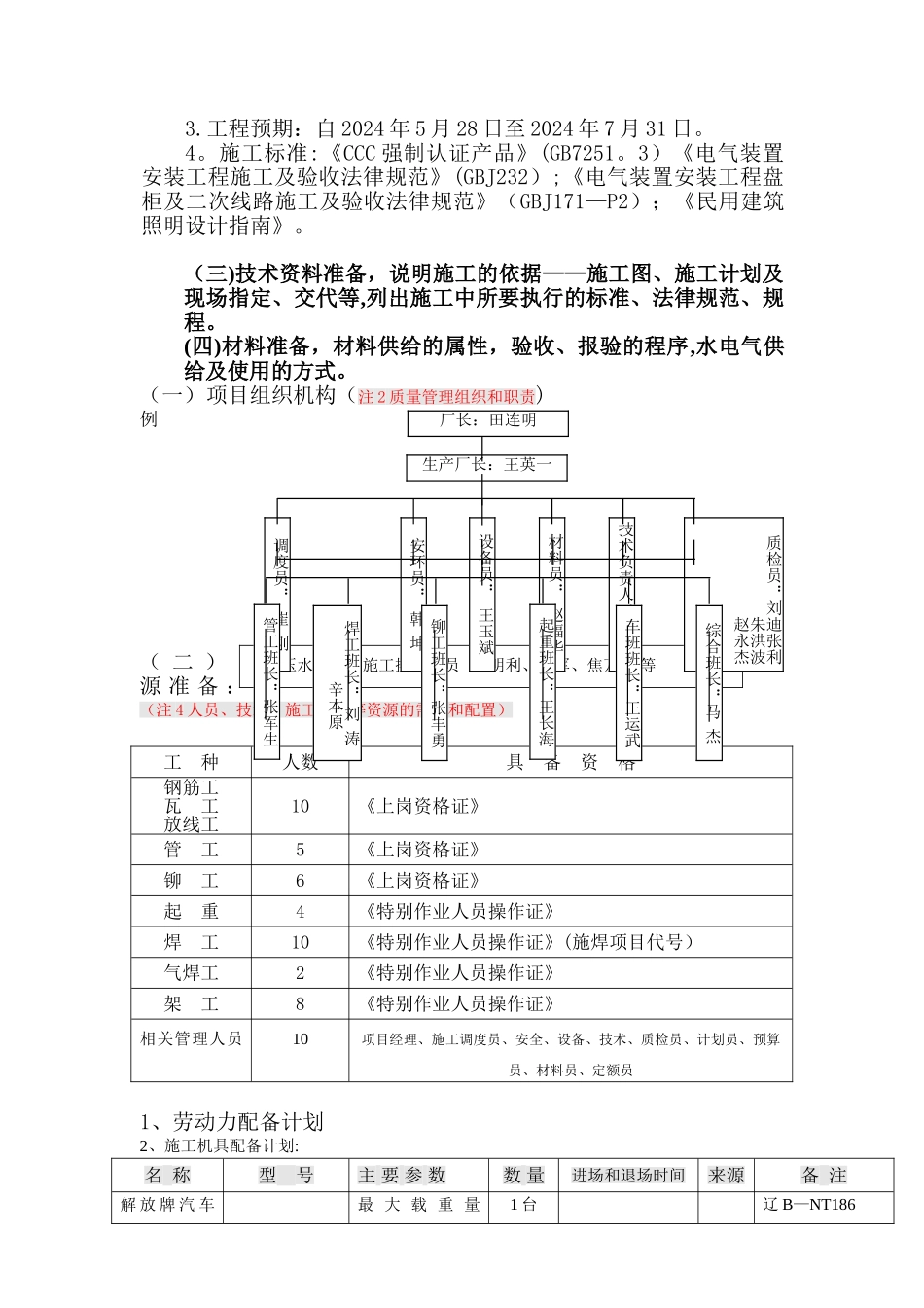 施工方案范本讲解_第2页